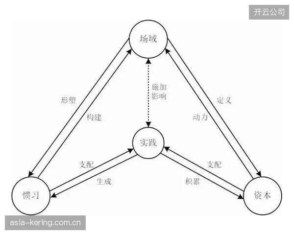 制播数据流商业化开发 拓展赛事衍生收益维度